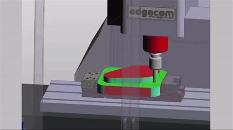 interpolation in cnc machine|cnc circular interpolation examples.